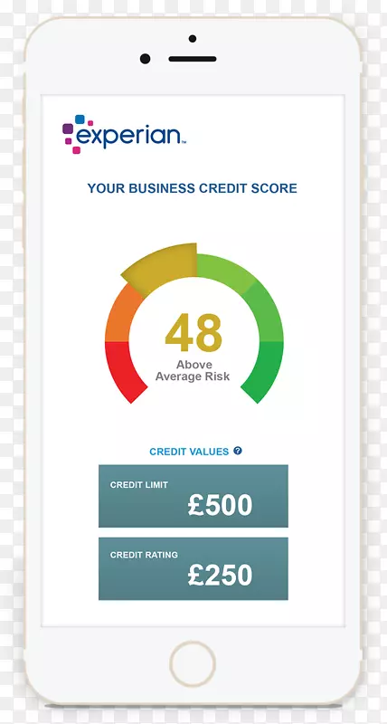 �绰��ʶ��Ʒ����-������