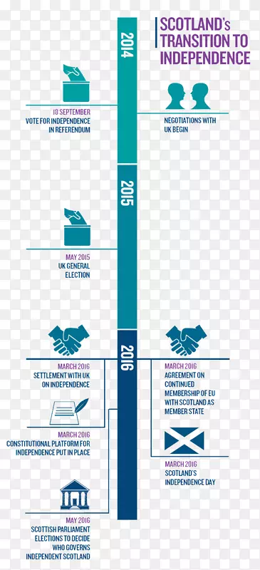 ֽ���������-������