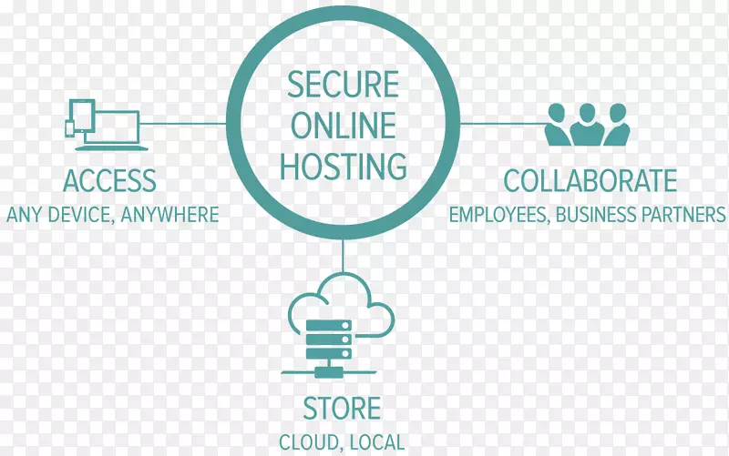 ��־Ʒ����֯ˮ-ˮ-������