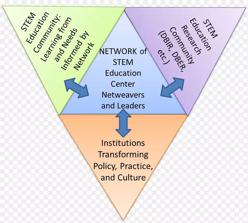 ��������������-������