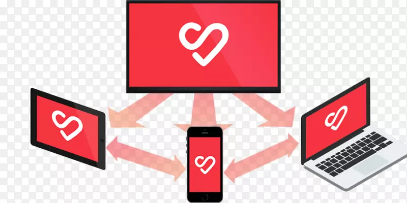 Roku�������ܵ�����Ϊ�ض�����-���ű����-������