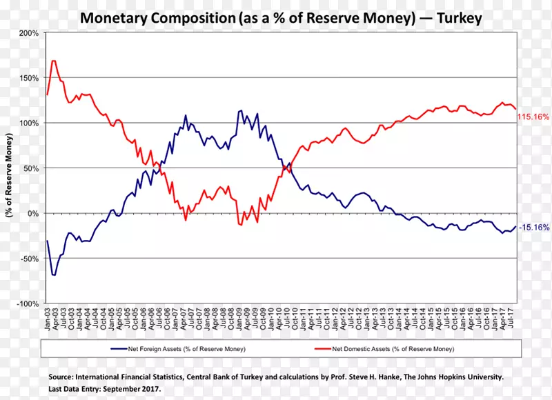 �߽ǵ�ͼ-������