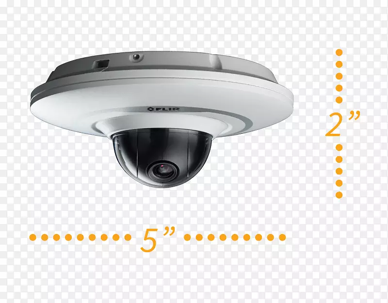 ȫ��б�佹���ip�������·����FLIRϵͳ.ҹ����Ū-������