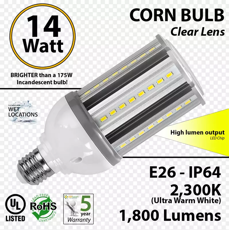 �׳���ݵƷ�������ܷ���Ч��-������