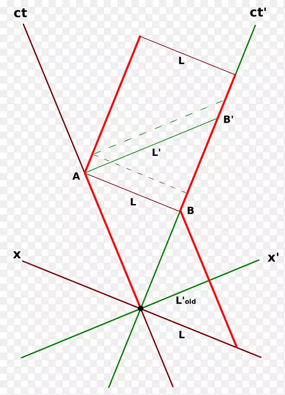 �����ε�����-������-������