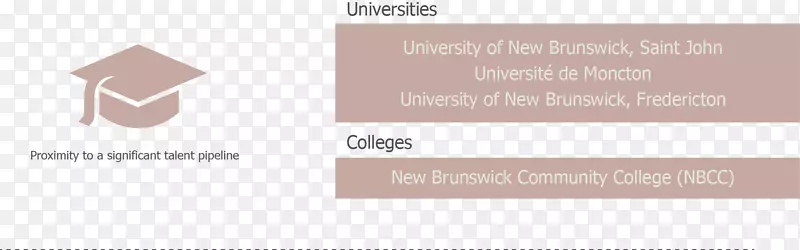 Ʒ�Ʊ�־�������-������