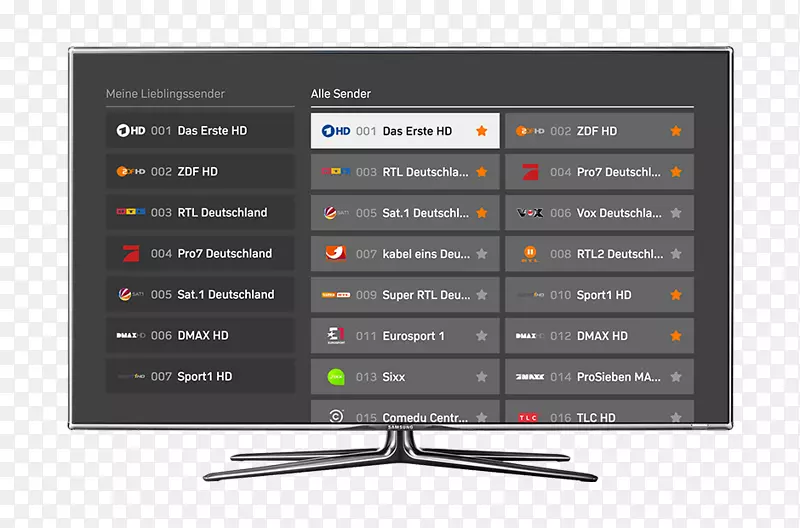 ���ܵ�����ý�����ǵ������ܵ���-������