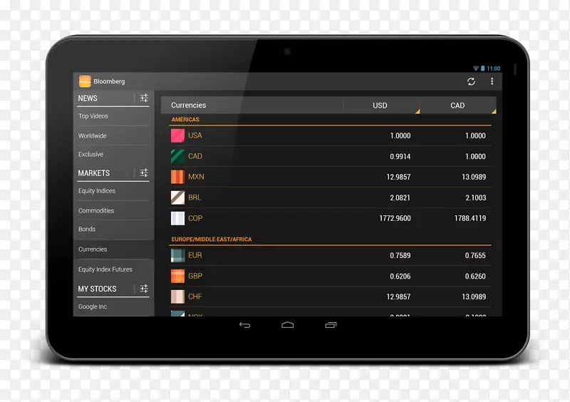 ��ʾ�豸���Ӷ�ý�����-������