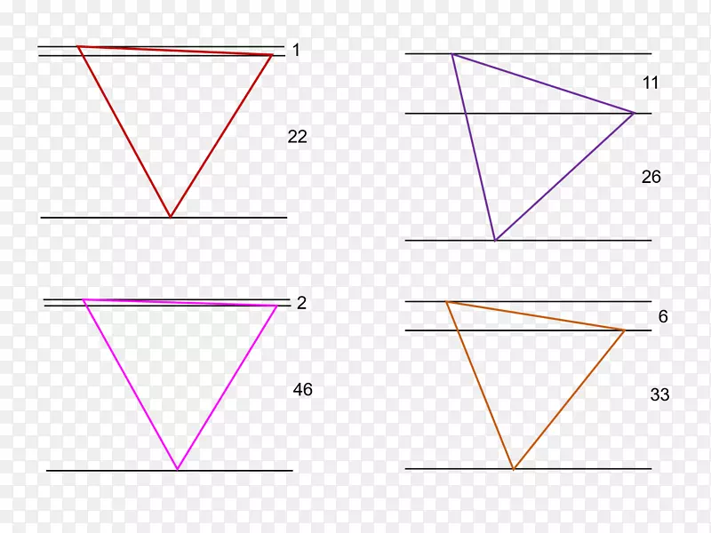 ���ǵ�ͼ-������-������