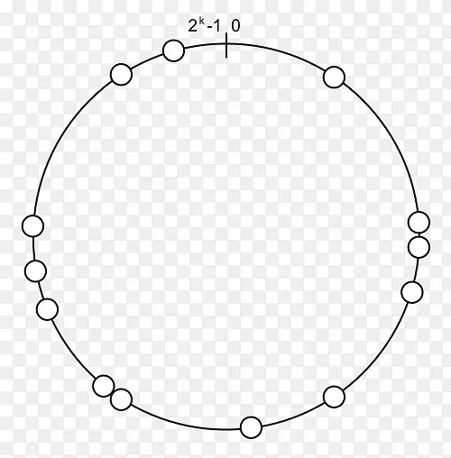 Բ���ε�ǽڵ�ṹ-������