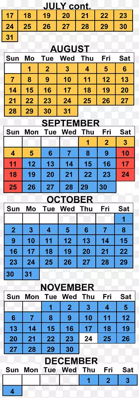 �ߵ��������-������