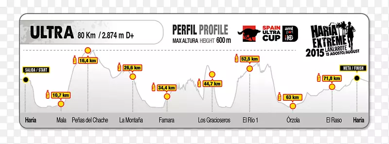 ����Ʒ������-������