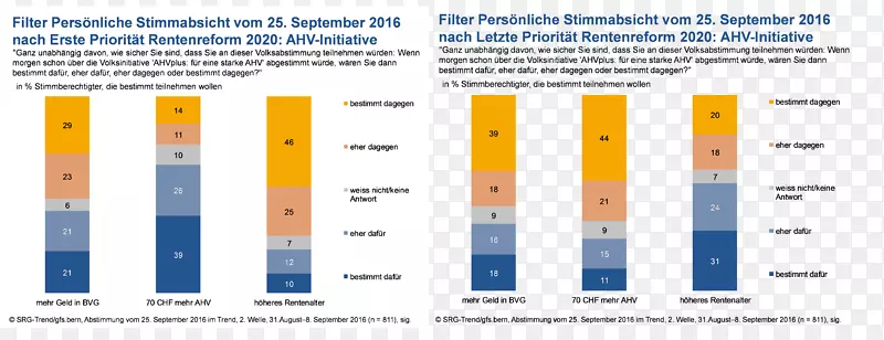 �߽��ļ�����.ֱ��-������