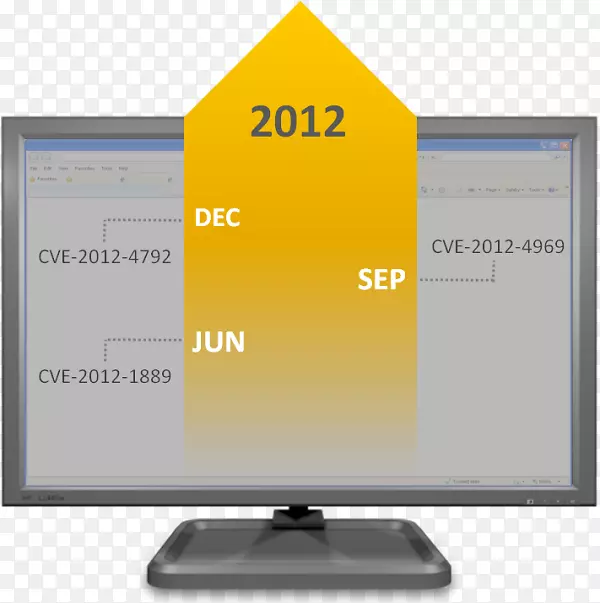 ������ʾ��.����lcd���װ��-������