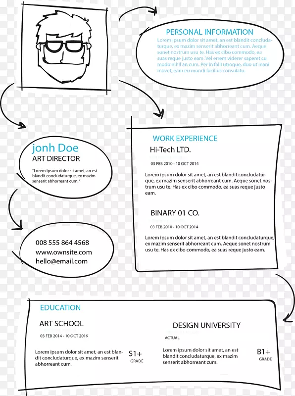 �ֻ��ͷ�ָ�-������