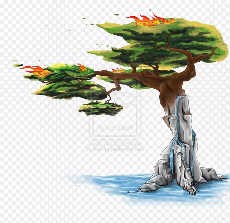 ������2 Android�ȸ�����-android-������