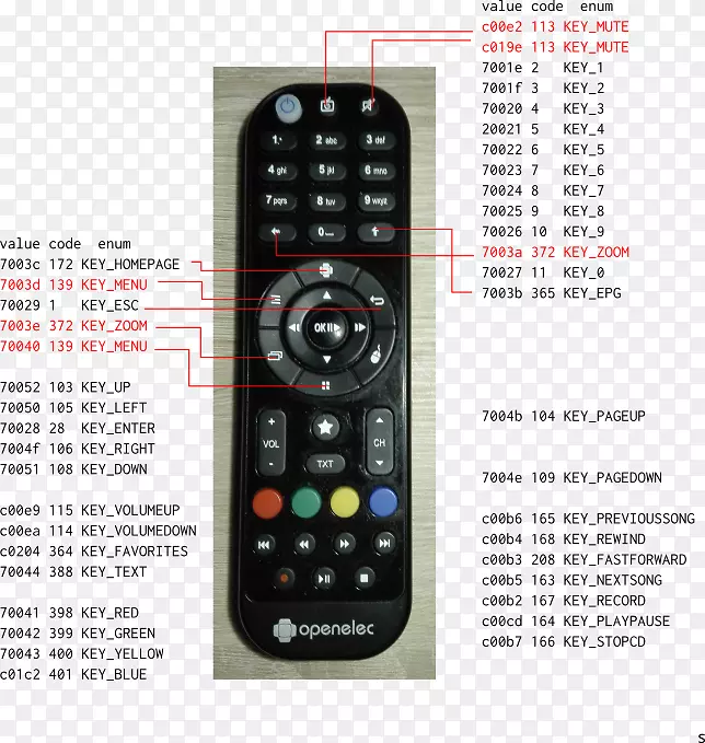 ң����������ƻ��ң����-������