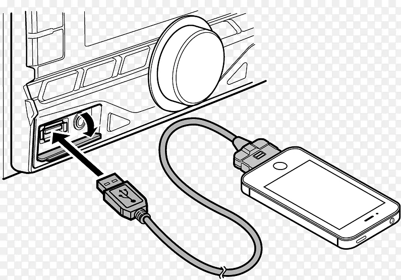 iPodtouch iphone����ͷ��Ԫ�������ߵ������-iphone-������