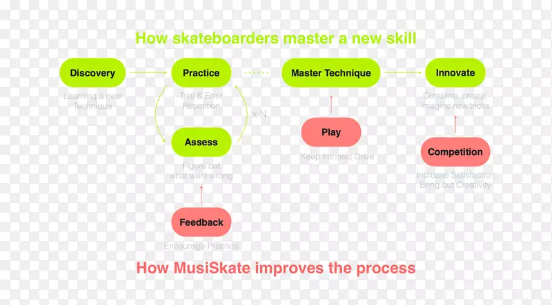 Ʒ�Ʊ�־�������-������