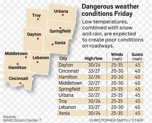 ͼ��������-������