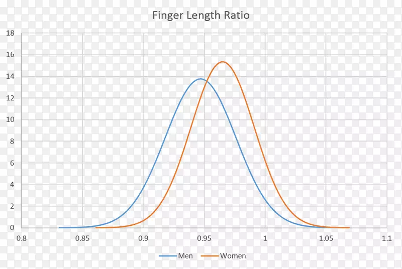 �߽�ͼ-�޻�������-������