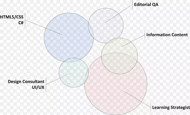 ��Ȧ���-������