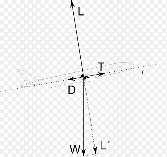 ֱ�ߵ��-��ɻ�һ��-������