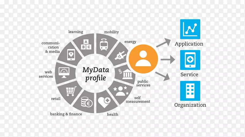 ���˿�ʶ����Ϣ������˽.���ֻ�-������