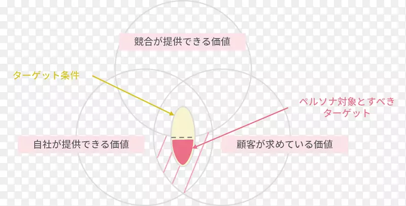 �̱��������-������