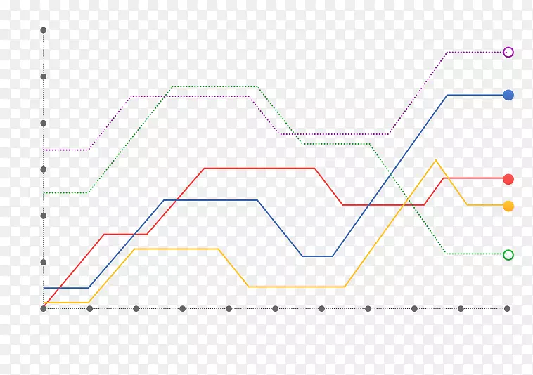 �ߵ��ͼ-��-������