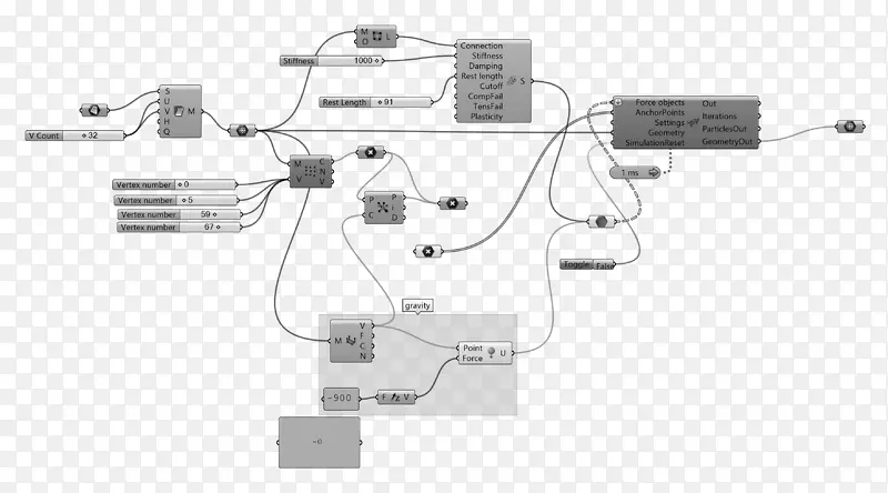 �����ߵ���Ԫ������-������