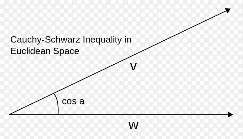 �����ε�����-������-������