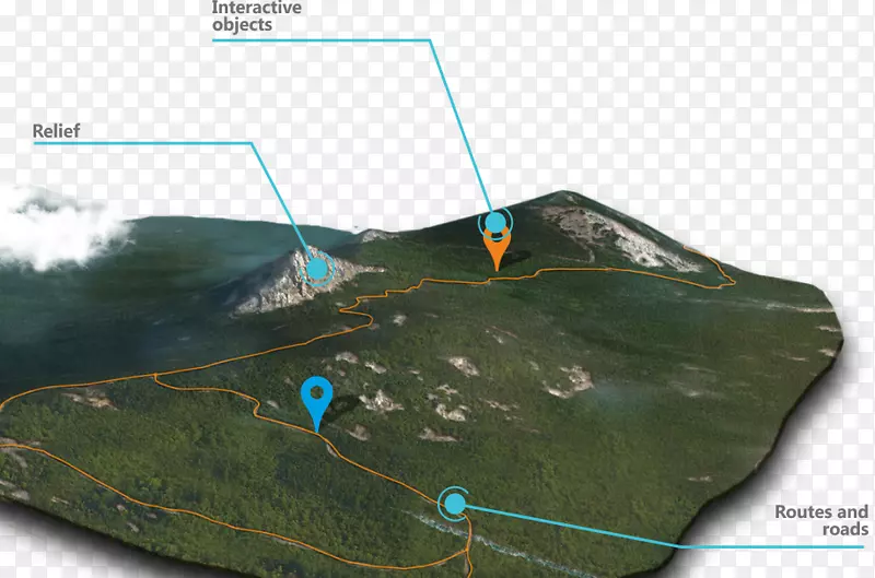 ˮ��Դ��̬ϵͳ-ˮ-������