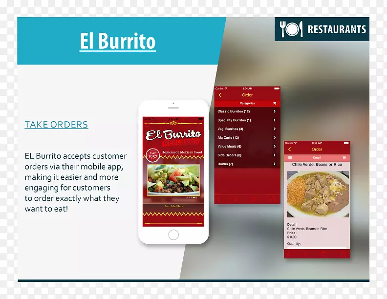 �����ֳ��豸�ƶ�����ϵͳ�ƶ��绰-�����˵�Ӧ�ó���-������