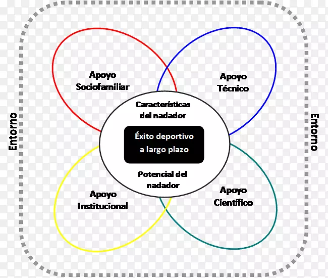 ������Ʒ���-������