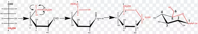 �鷨���鱦������״����-������