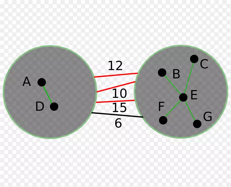 ֱ�ߵ����-������