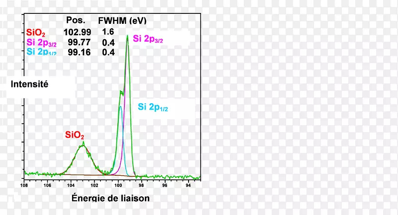 �ߵ��ͼ-��-������