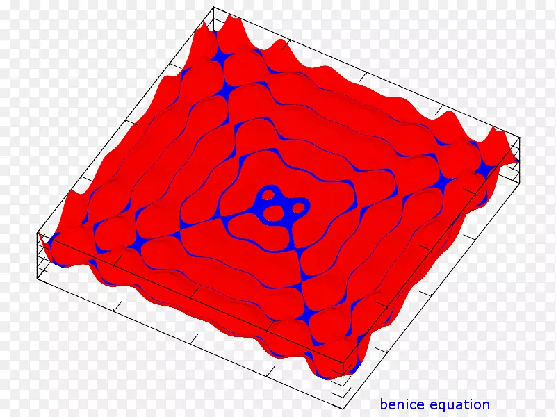 �ߵ�-��ѧ����-������