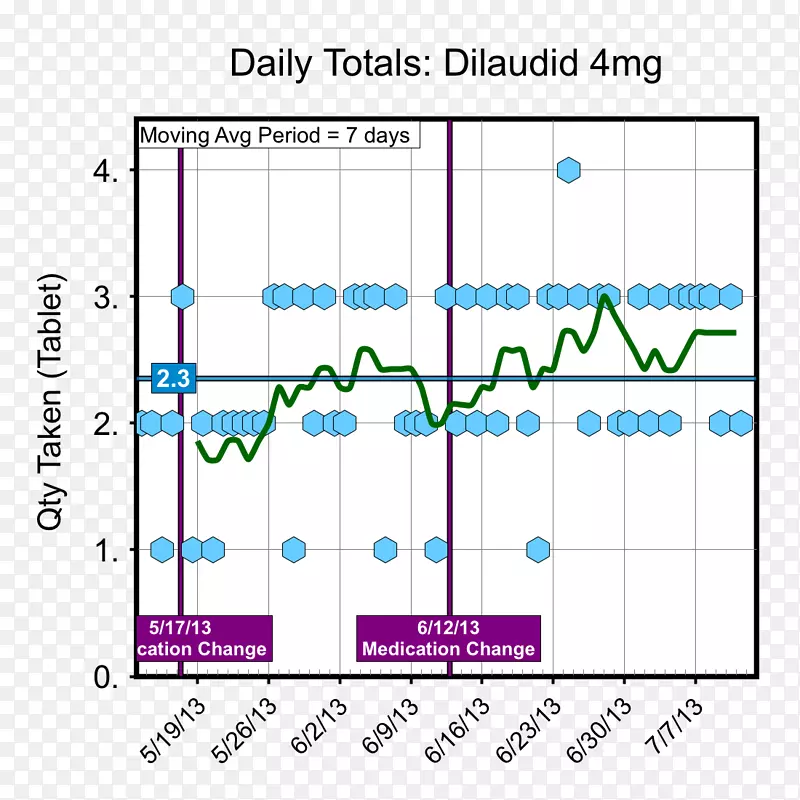 �߽�ͼ.����ͼ-������