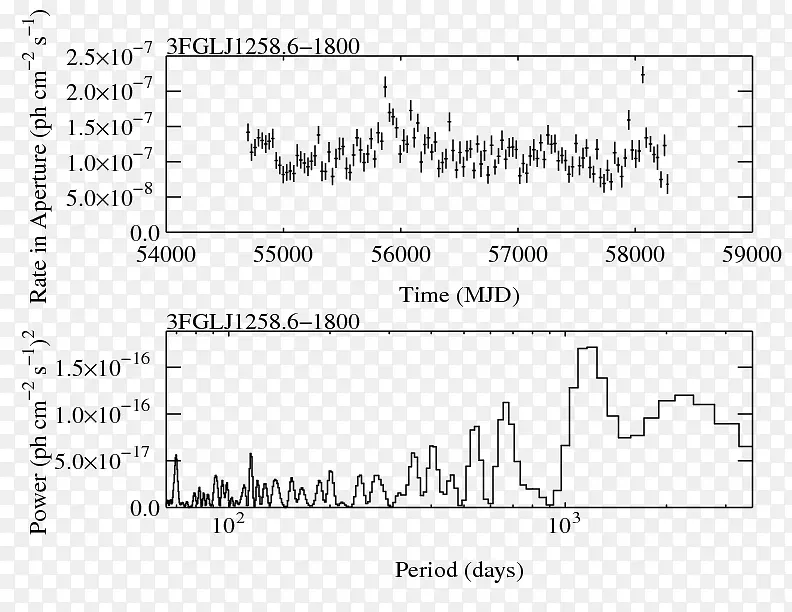 ������/m/02csf�ĵ�����-ҫ������-������