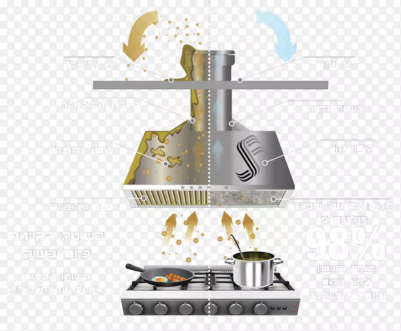 ����Ȯ�����������ֳ���ͨ��ܵ�-����-������