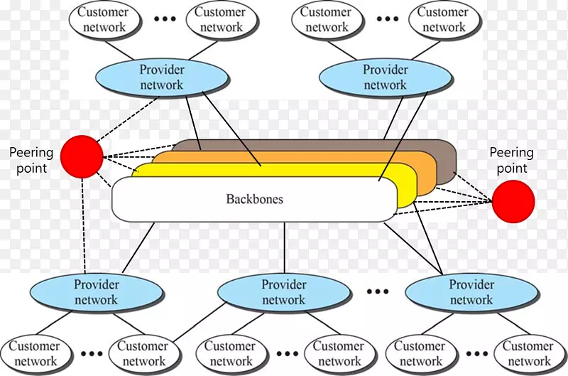 ���ݴ�����ָ�����ڻ��洦����-������