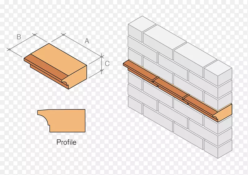 ľ�Ĳ����߽�-ľ��-������