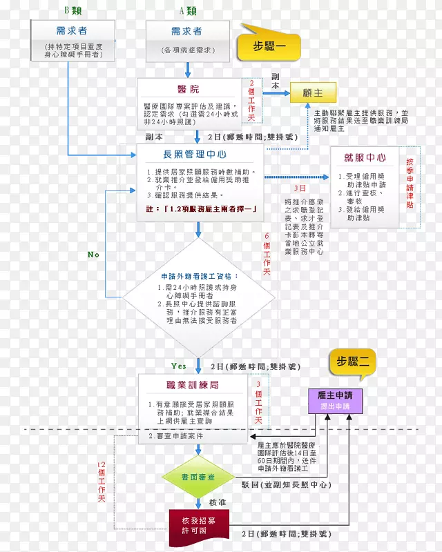 ֱ�ߵ����-������