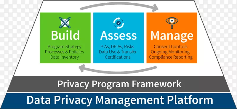 ��־���Ʒ����-������