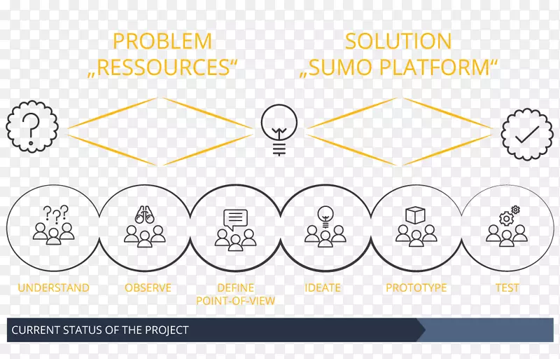 �˹����ܻ���ѧϰ�����о�-����-������