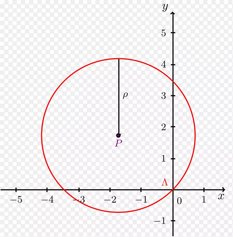 �ߵ��������-������