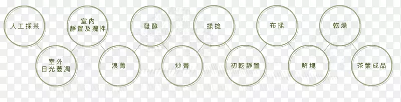 �߽ǲ���Ʒ����������-������