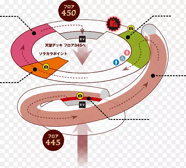 ֱ�ߵ���-������